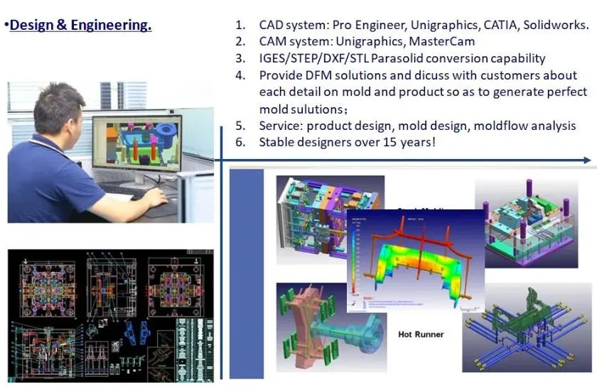 Custom High Quality Plastic Injection Molding Service